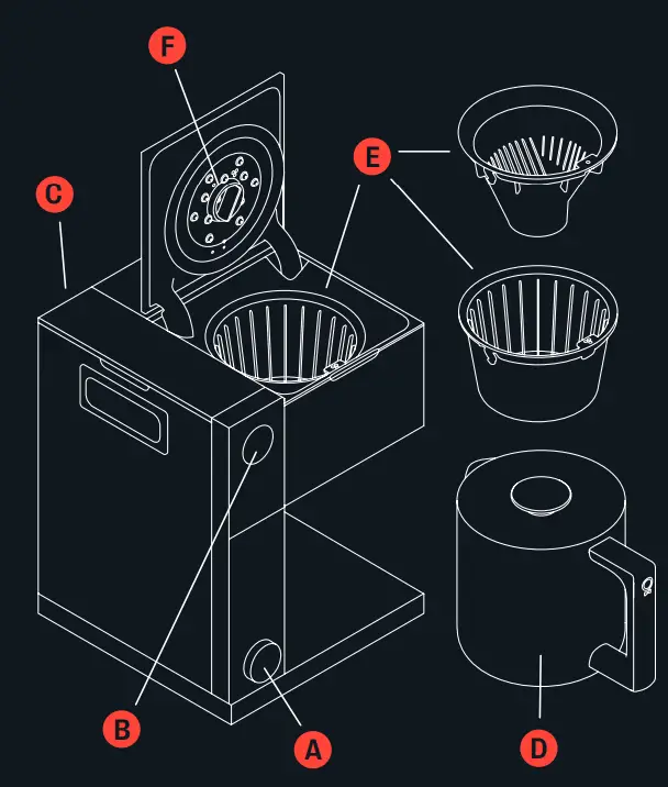 Fellow Aiden parts diagram